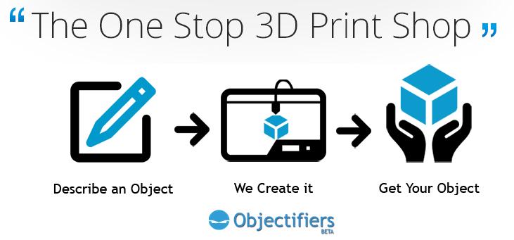 Objectifiers предлагает 3D модели, которые может использовать каждый