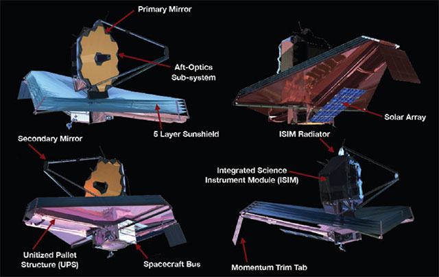 3D печать посодействовала сделать галлактический телескоп JWST