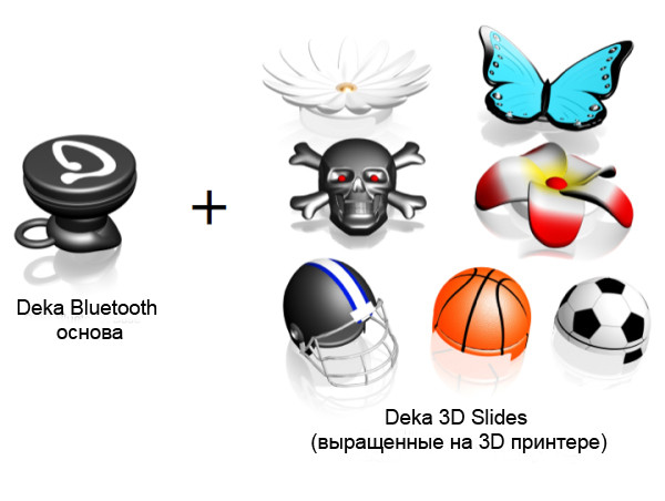 Deka предоставляет возможность сделать свою, эксклюзивную 3D печатную Блютуз гарнитуру
