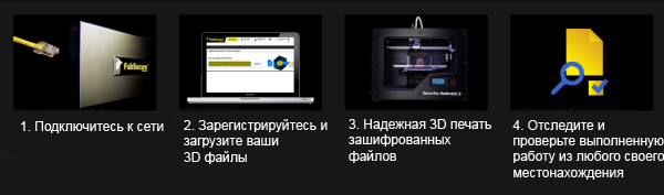 FabSecure: сейчас можно обезопасить поток 3D файлов для 3D принтеров