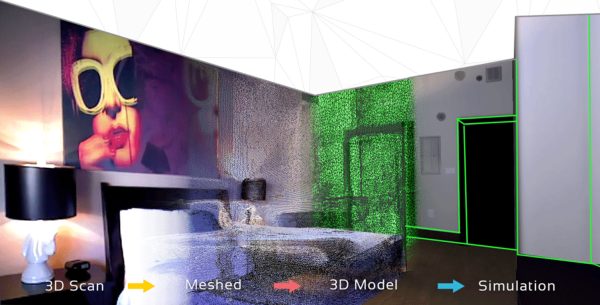 Paracosm трансформирует действительность в 3D модели, получив финансирование в размере $800000
