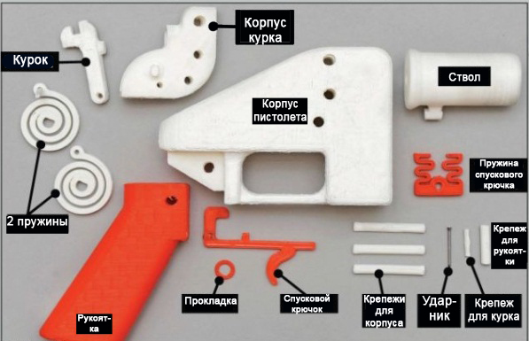 Журналисты собрали 3D печатный пистолет и пронесли его на борт экспресса Евростар