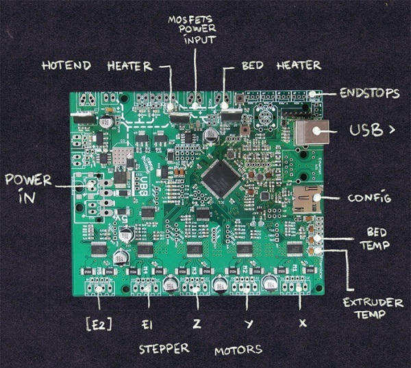 Модульный мощнейший ЧПУ контроллер для 3D принтеров – Smoothieboard (+ видео)